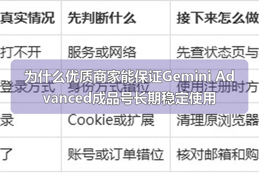 为什么优质商家能保证Gemini Advanced成品号长期稳定使用
